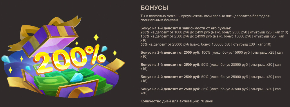 Joycasino официальный сайт